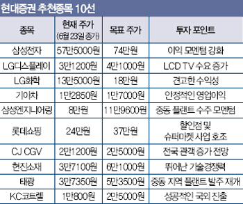 현진엔지니어링 이미지