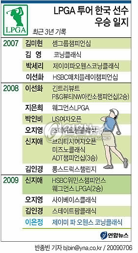 한국오웬스코닝(주) 이미지