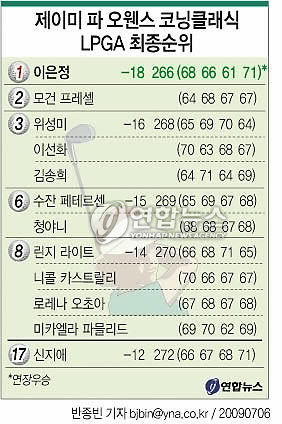 한국오웬스코닝(주) 이미지