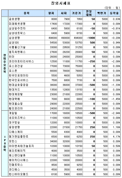 (주)모린스 이미지
