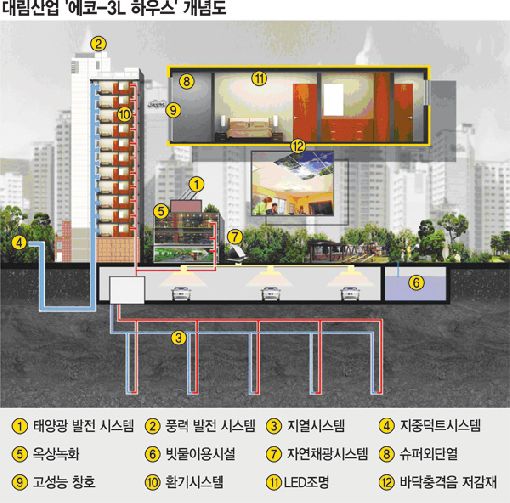유곡슈퍼 이미지