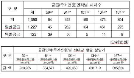 뉴신화 이미지
