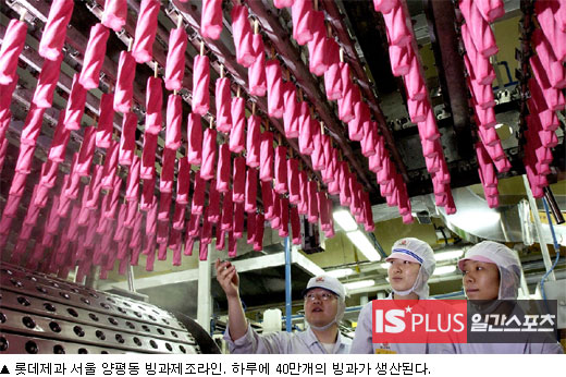 쭈쭈바 이미지