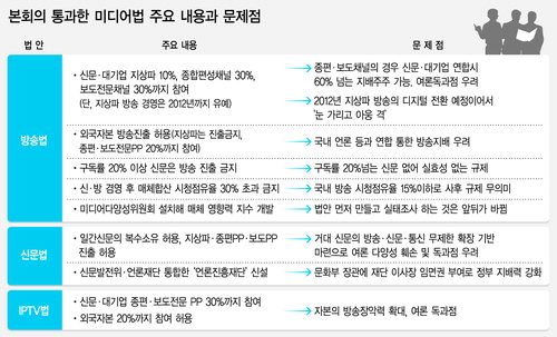 길통신 이미지