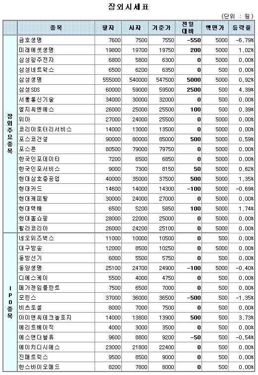 (주)모린스 이미지