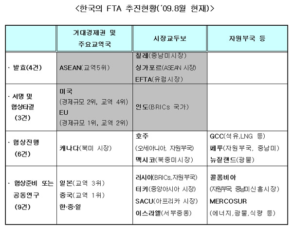 대륙허브 이미지