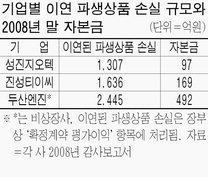성진티이씨 이미지