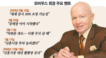모비우스에셋 이미지