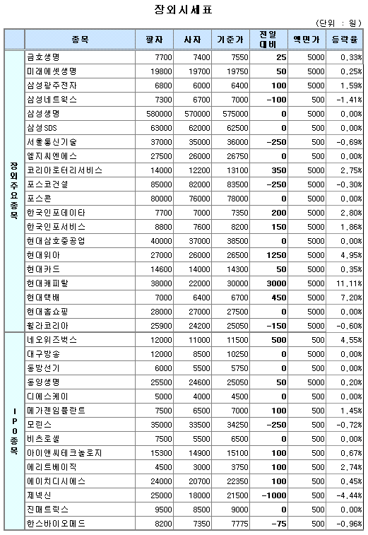 (주)모린스 이미지