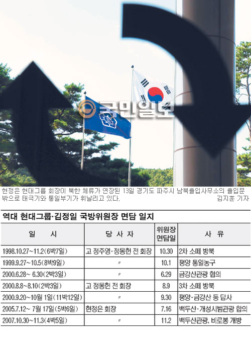 (유)현대관광 이미지