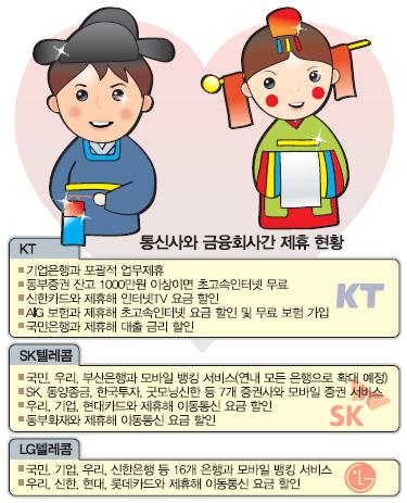 윈윈통신 이미지