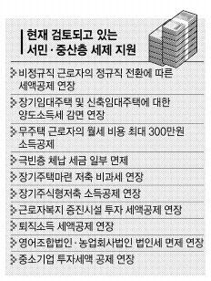 중산기획 이미지