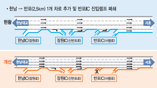 부산방향 양재IC 이미지