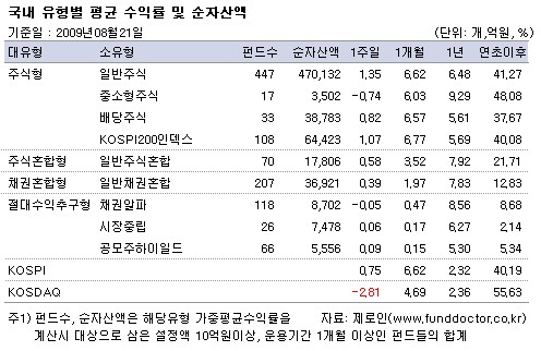 인덱스플러스주 이미지