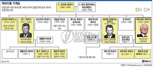 우리가족의원 이미지