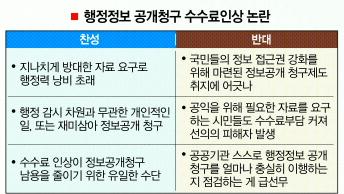 나눔정보 이미지