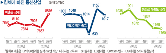 골목통신 이미지
