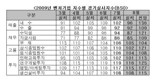 연길갤러리 이미지