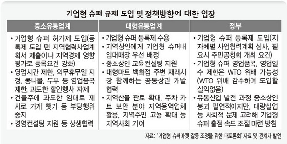 막무가내 이미지