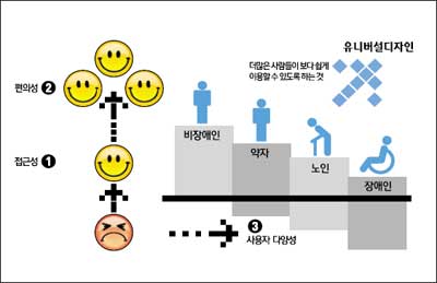 조이디자인 이미지