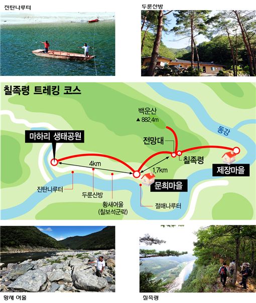 천하일품 이미지