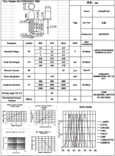 넷브레인으로 만드는 로봇
