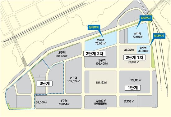 (주)한신물류 이미지