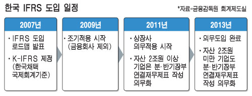 디스카운트 이미지