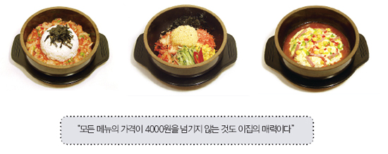 주제 이미지