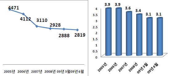 한미전산 이미지