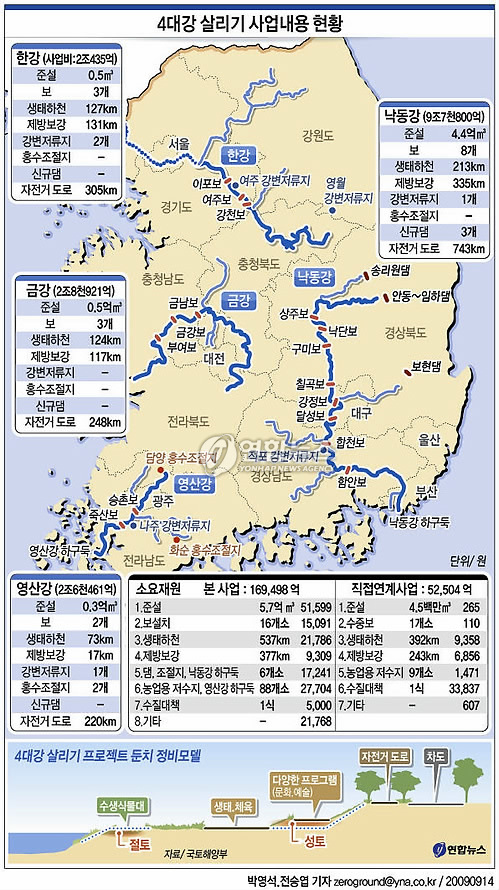 (주)남한강환경 이미지