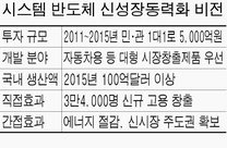 민시스템 이미지
