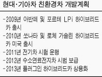 그린카모터스 이미지