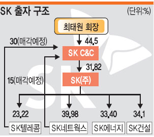 (주)씨앤씨네트웍스 이미지