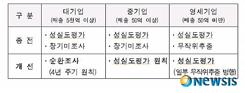 세무법인수 이미지