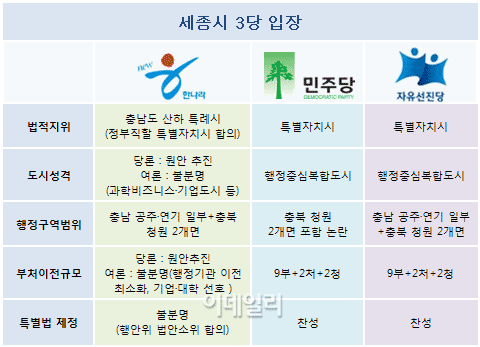 명품 이미지