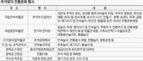 윷떡 이미지