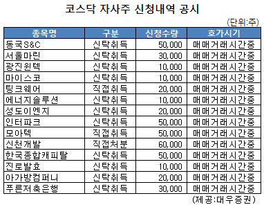 신천개발 이미지