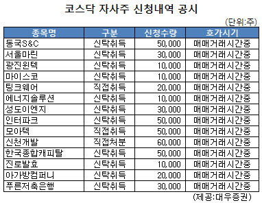 신천개발 이미지