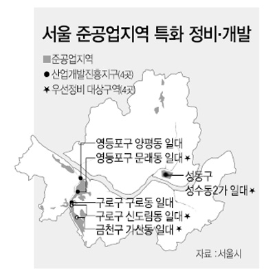 구*준 이미지