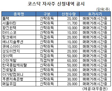 신천개발 이미지