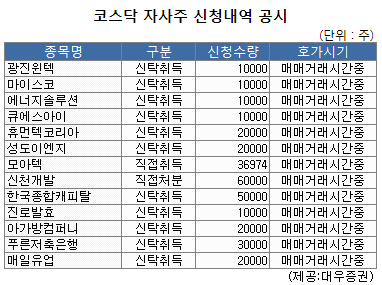 신천개발 이미지