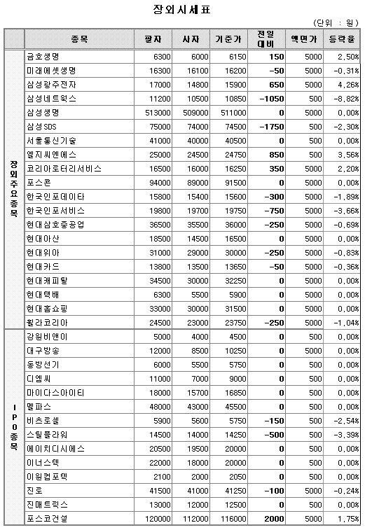 디엠씨종합건설 이미지