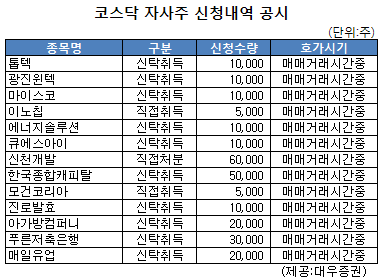신천개발 이미지