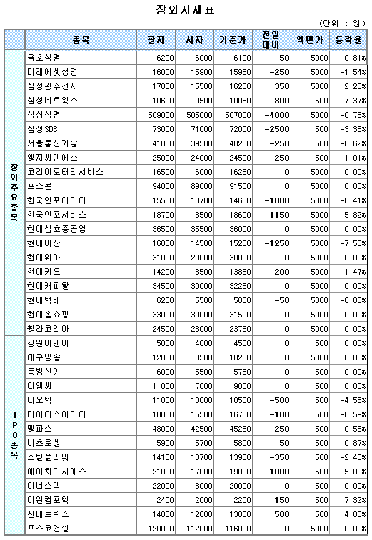 디엠씨종합건설 이미지