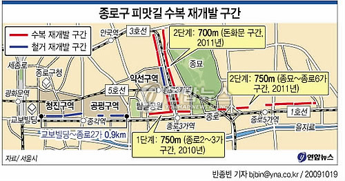 맛길 이미지