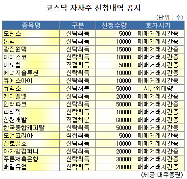 신천개발 이미지