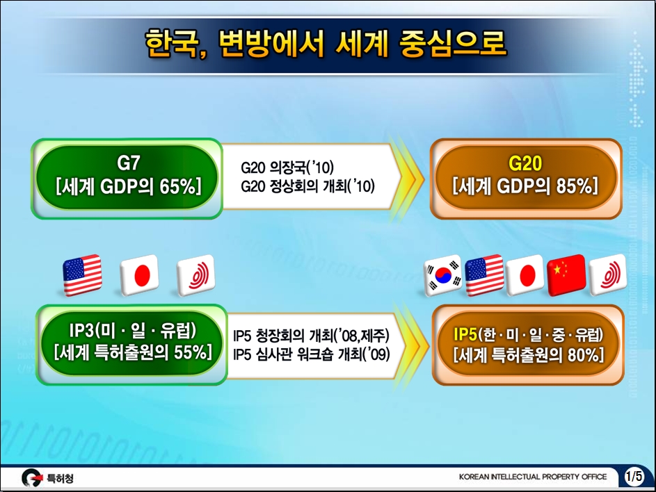 선진공조 이미지