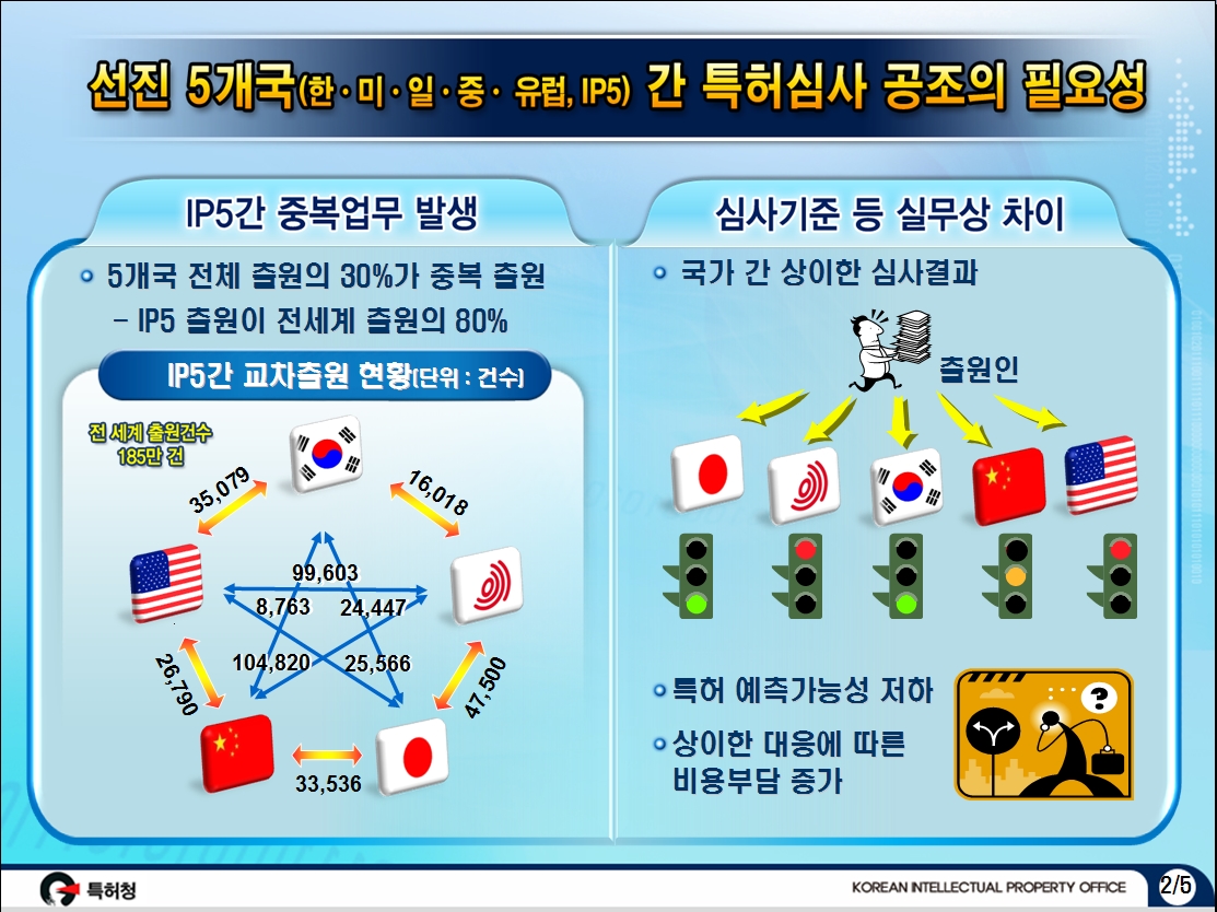 선진공조 이미지
