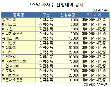 신천개발 이미지